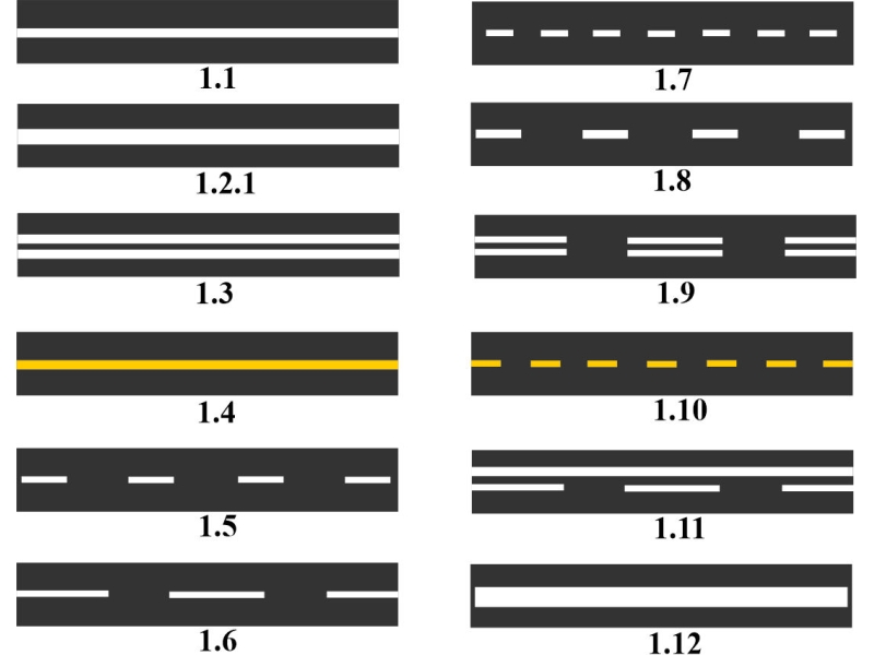 Горизонтальная дорожная разметка 1.1 - 1.12