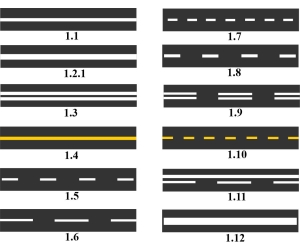Горизонтальная дорожная разметка 1.1 - 1.12